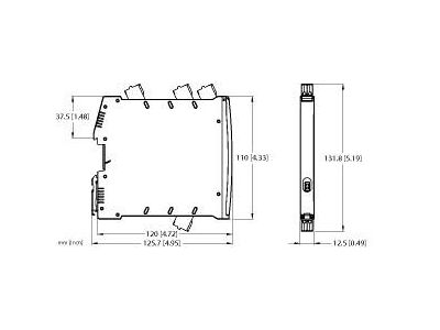 IMX12-CCM05-MTI-1I2T-HC/L/CC
