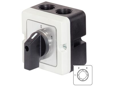 M10 P ST32+G2