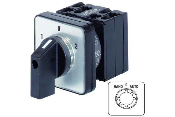 M10H E U2+009+G2