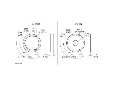 M3-QR24