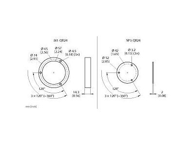 M4-QR24