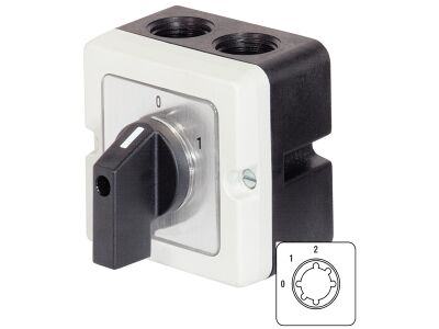 N20 PF GR21+G2