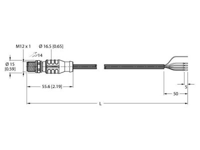 RSC 572-0.3M
