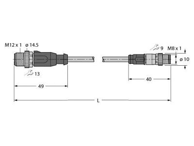 RSSD-PSGS4M-4414-0.5M